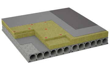 considerations of Ariundle flat roofing insulation